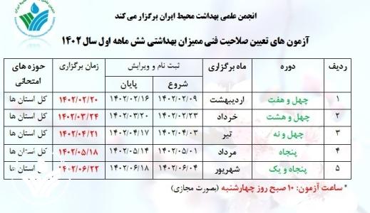 برنامه زمان بندی آزمون تعیین صلاحیت فنی ممیزان بهداشتی  شش ماهه اول 1402